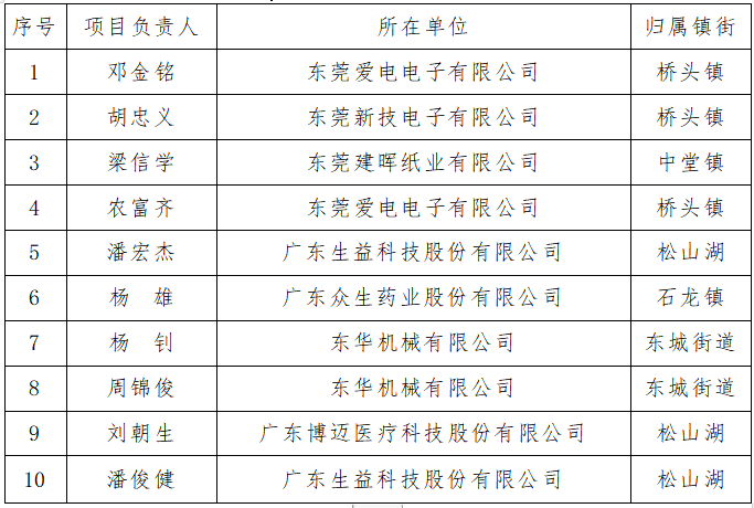 微信图片_20221118190315.png